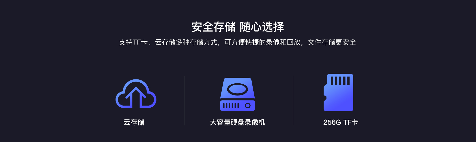 华体会网络监控摄像机